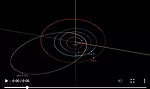 Asteroid Path Asteroid Path