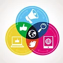 Content Marketing Tips Content Marketing Tips