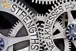 Weaknesses And Strengths Weaknesses And Strengths